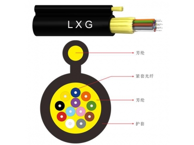 Indoor figure 8 optical cable (GJFJTC8Y)