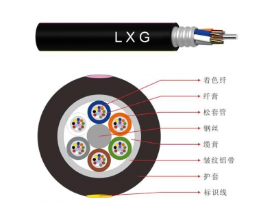 Stranded Unarmored Optical Cable (GYTA)